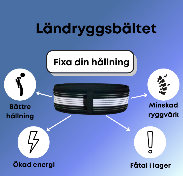 Relievo - Ländryggsbälte